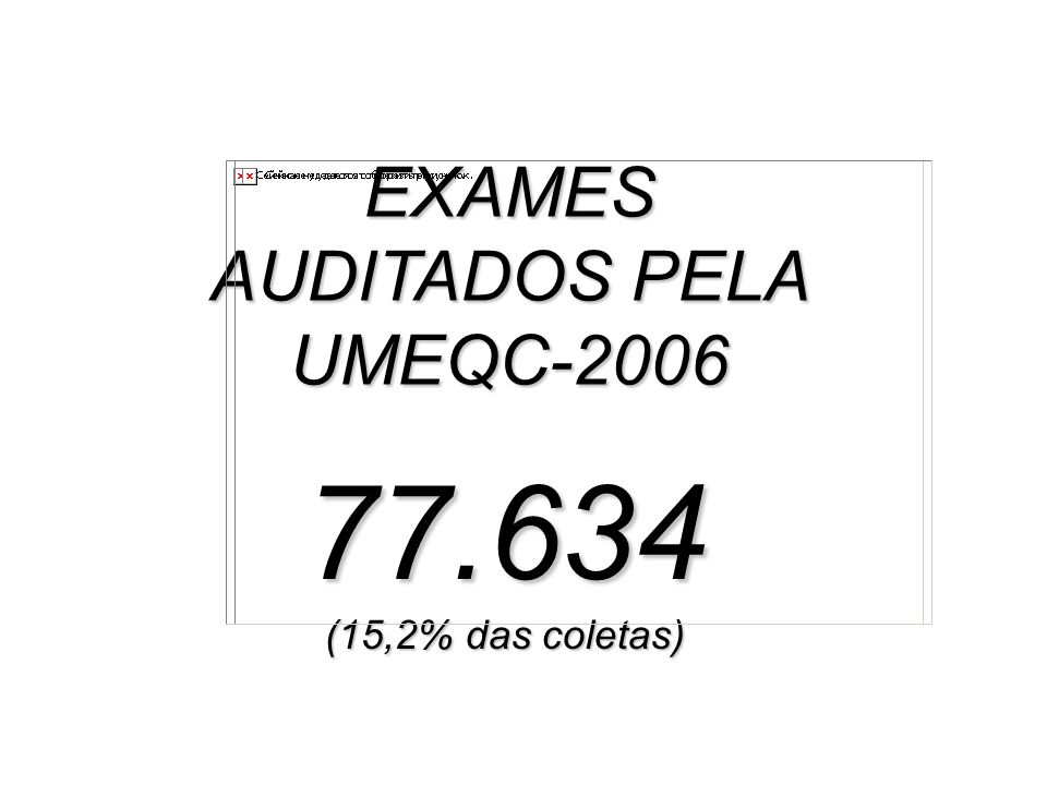 EXAMES AUDITADOS PELA UMEQC (15,2% das coletas)