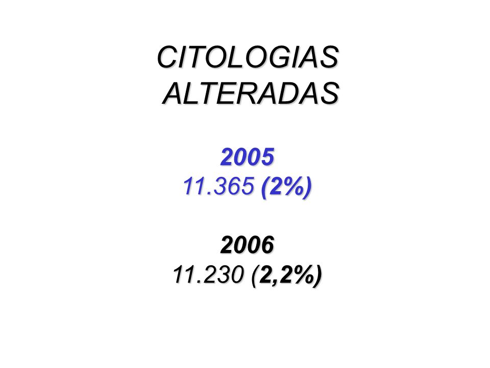 CITOLOGIAS ALTERADAS (2%) (2,2%)