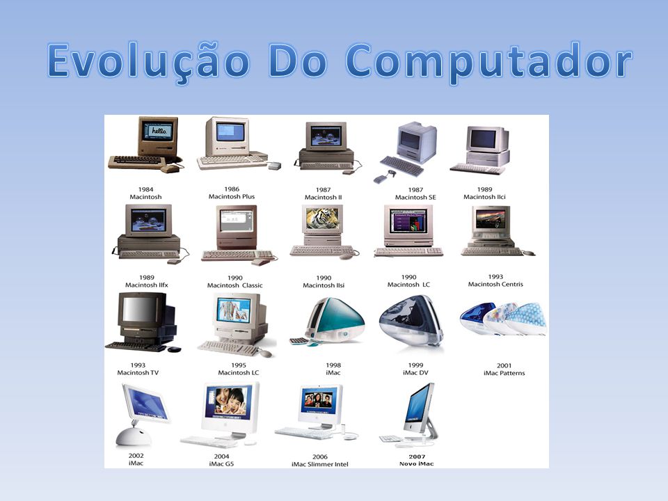EVOLUÇÃO Do computador. - ppt video online carregar