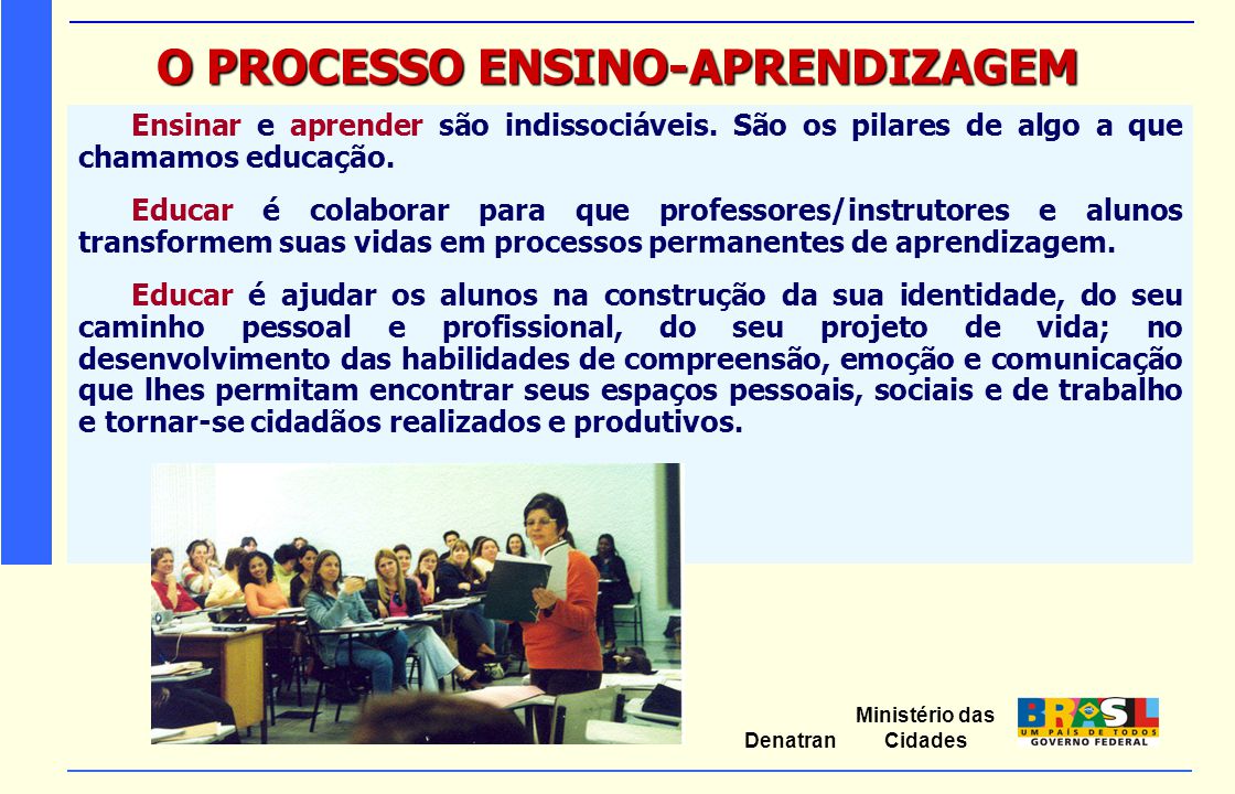 O Que é O Processo Ensino Aprendizagem - Ensino Relacionado