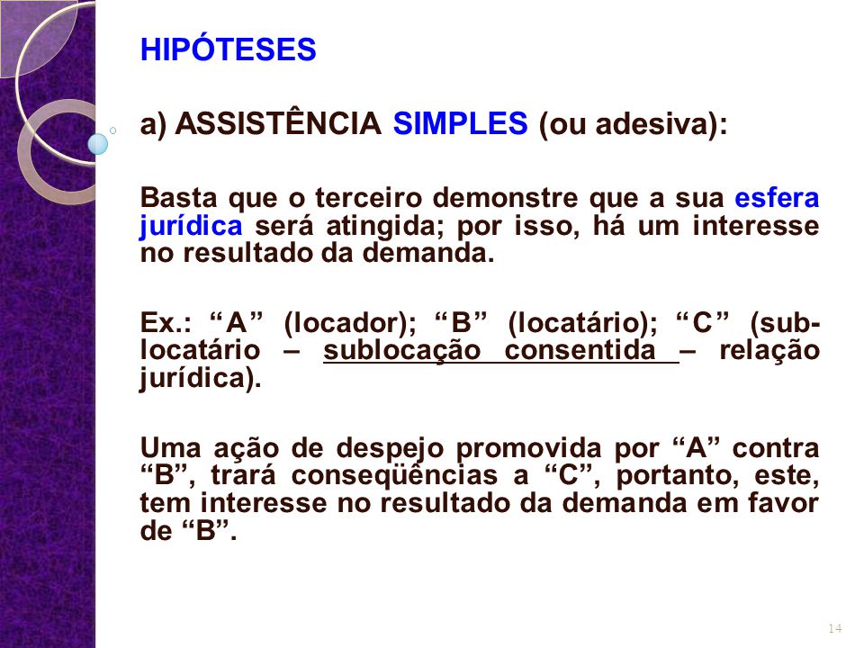 a) ASSISTÊNCIA SIMPLES (ou adesiva):