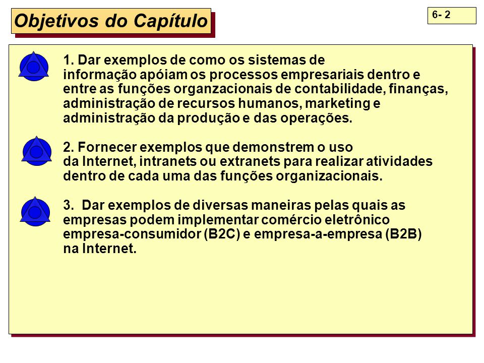 Objetivos do Capítulo 1. Dar exemplos de como os sistemas de