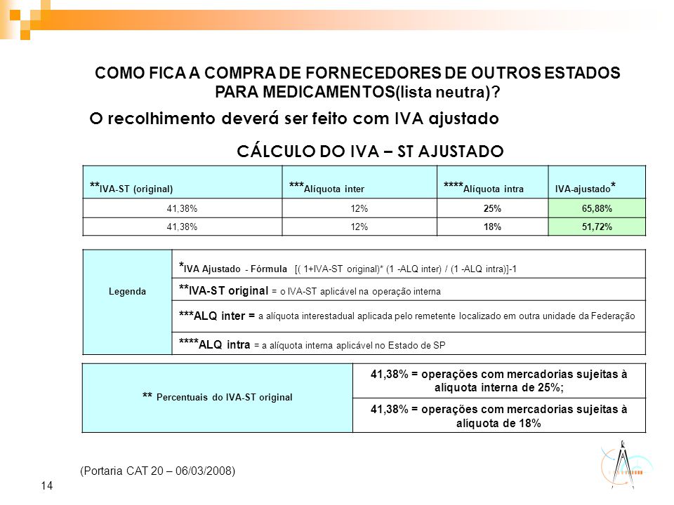 Alterações no ICMS Paulista e seus impactos no varejo. - ppt carregar