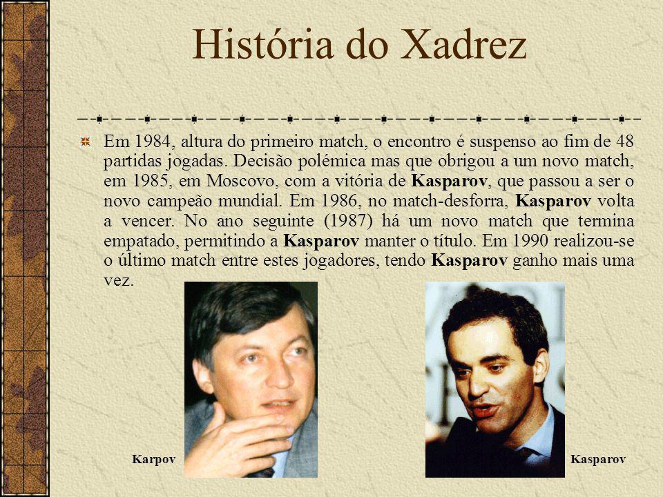 História do Xadrez Vamos apresentar uma breve História do Xadrez