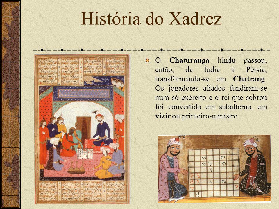 Xadrez: HISTÓRIA DO CHATURANGA