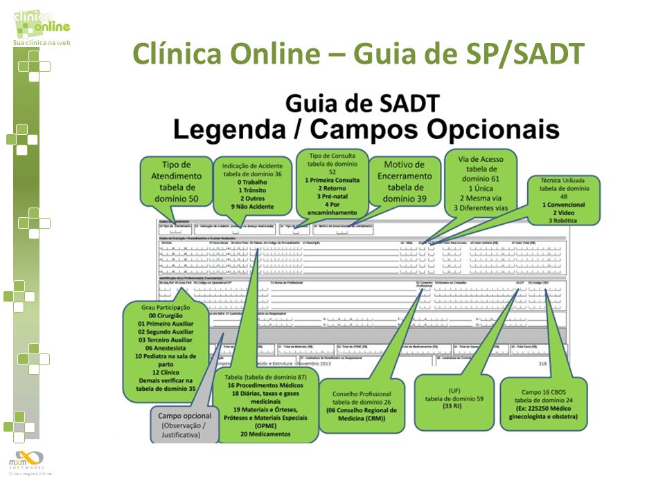 CLINICAS SADT CRM xlsx1 (1) - Administração Estratégica