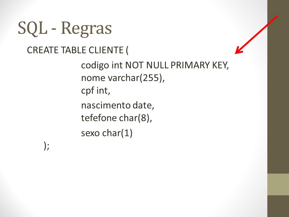 SQL - Regras CREATE TABLE CLIENTE ( codigo int NOT NULL PRIMARY KEY, nome varchar(255), cpf int, nascimento date, tefefone char(8), sexo char(1) );