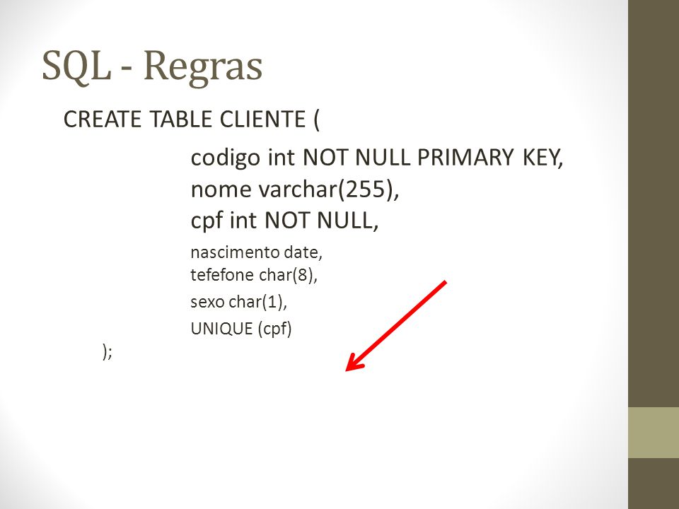 SQL - Regras CREATE TABLE CLIENTE (