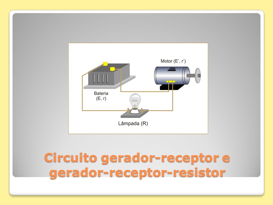 Circuito gerador-receptor e gerador-receptor-resistor
