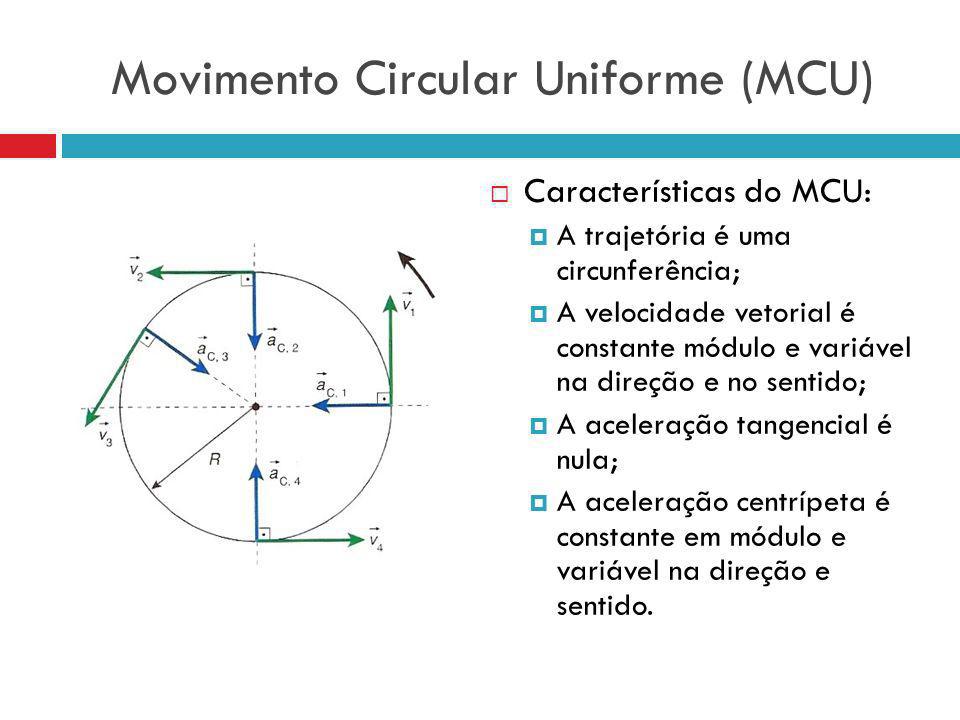 Movimento Circular Uniforme (MCU)