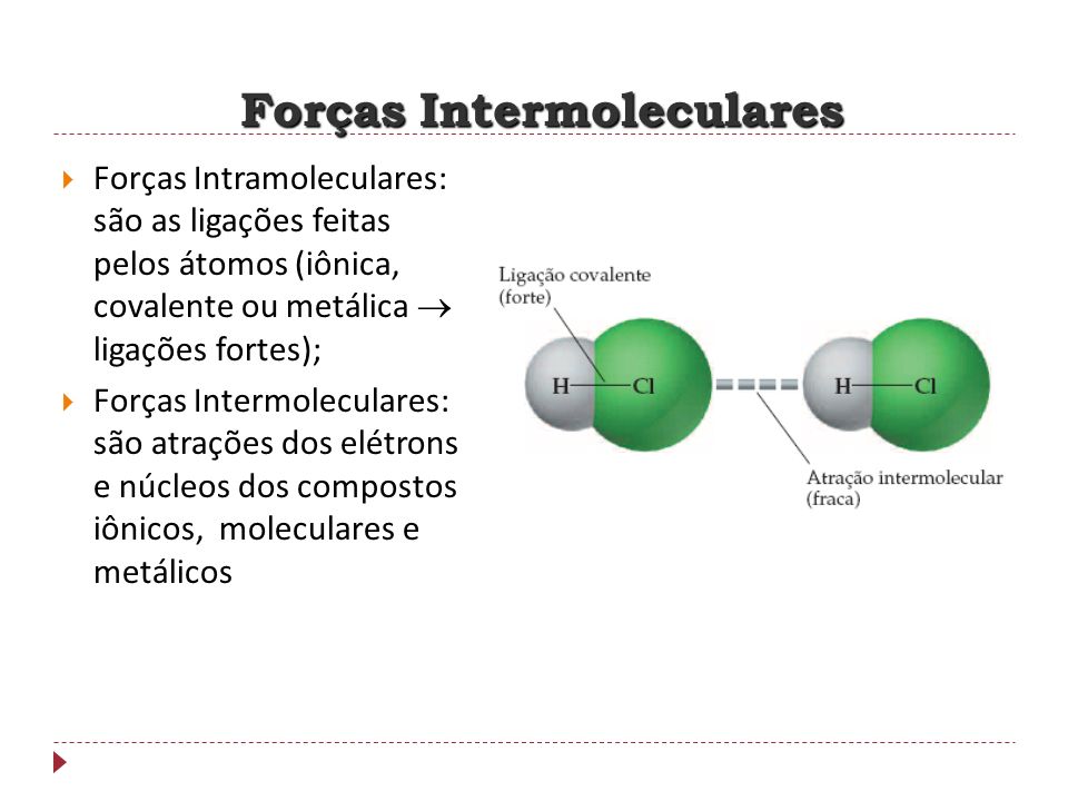 Forças Intermoleculares