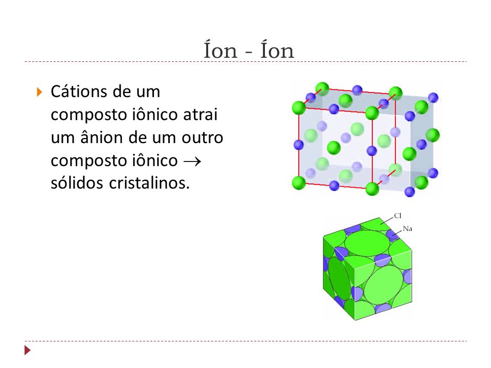 Íon - Íon Cátions de um composto iônico atrai um ânion de um outro composto iônico  sólidos cristalinos.
