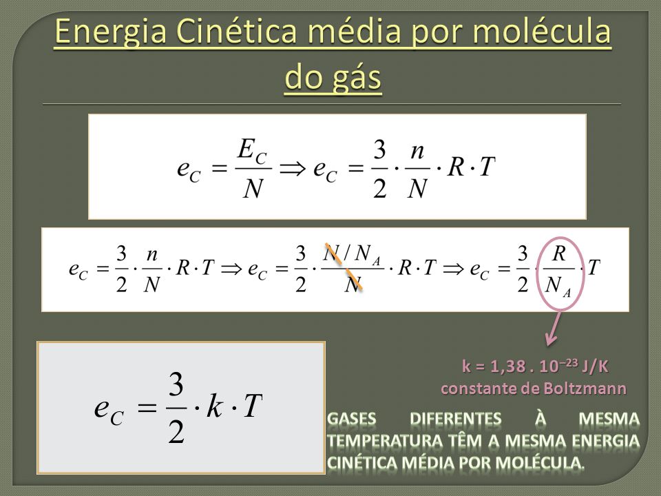 Termodinâmica - teoria Energia+Cin%C3%A9tica+m%C3%A9dia+por+mol%C3%A9cula+do+g%C3%A1s