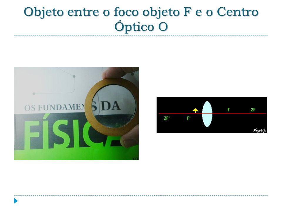 Objeto entre o foco objeto F e o Centro Óptico O