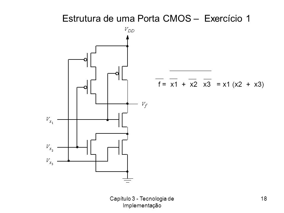 Estrutura de uma Porta CMOS – Exercício 1