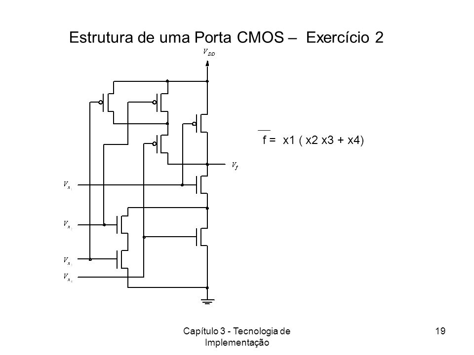 Estrutura de uma Porta CMOS – Exercício 2