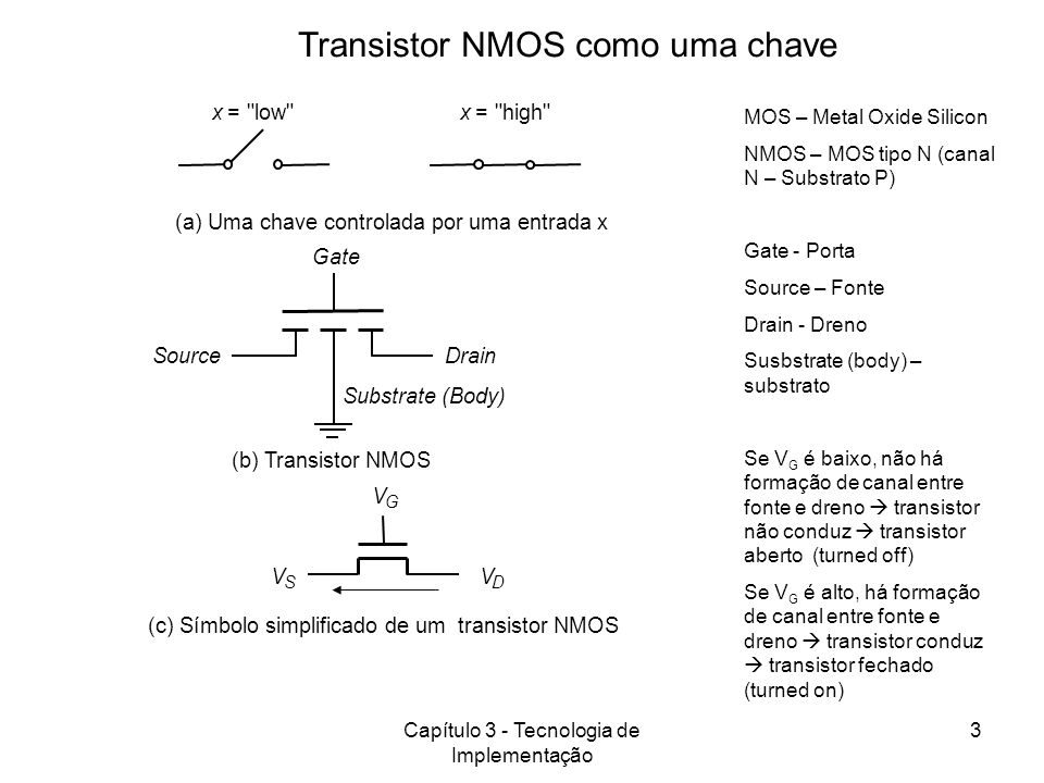 Transistor NMOS como uma chave