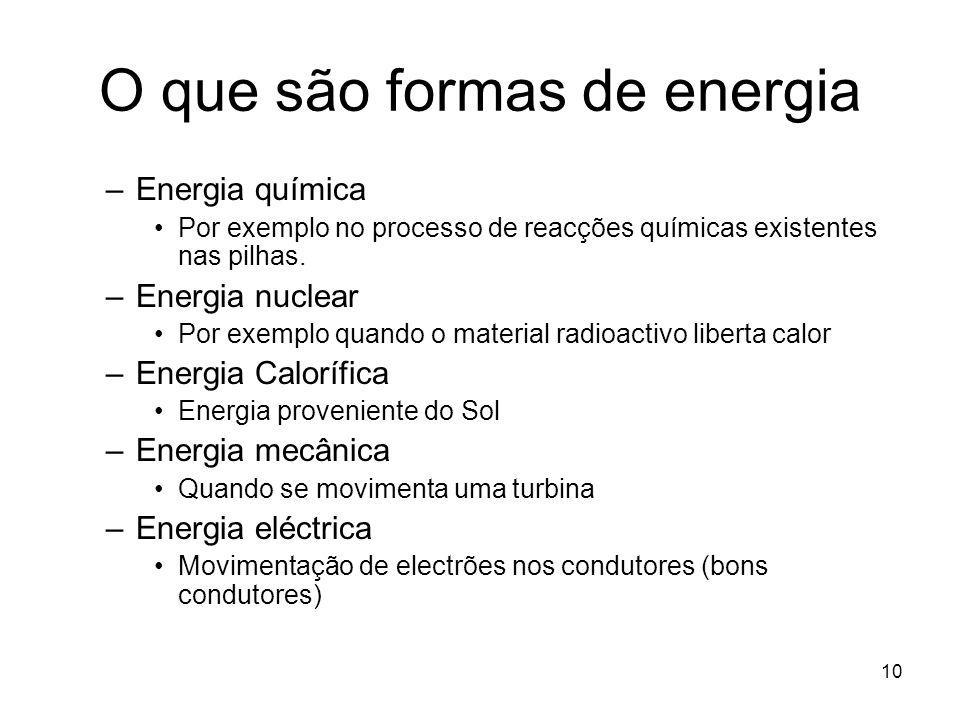 O que são formas de energia