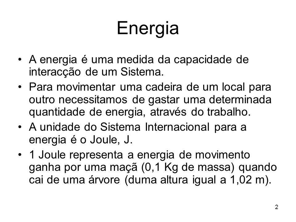 Energia A energia é uma medida da capacidade de interacção de um Sistema.