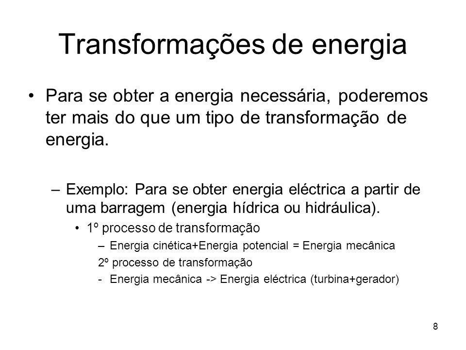 Transformações de energia