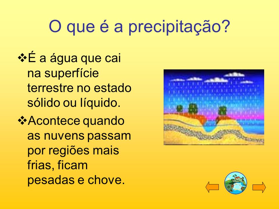 O que é a precipitação É a água que cai na superfície terrestre no estado sólido ou líquido.