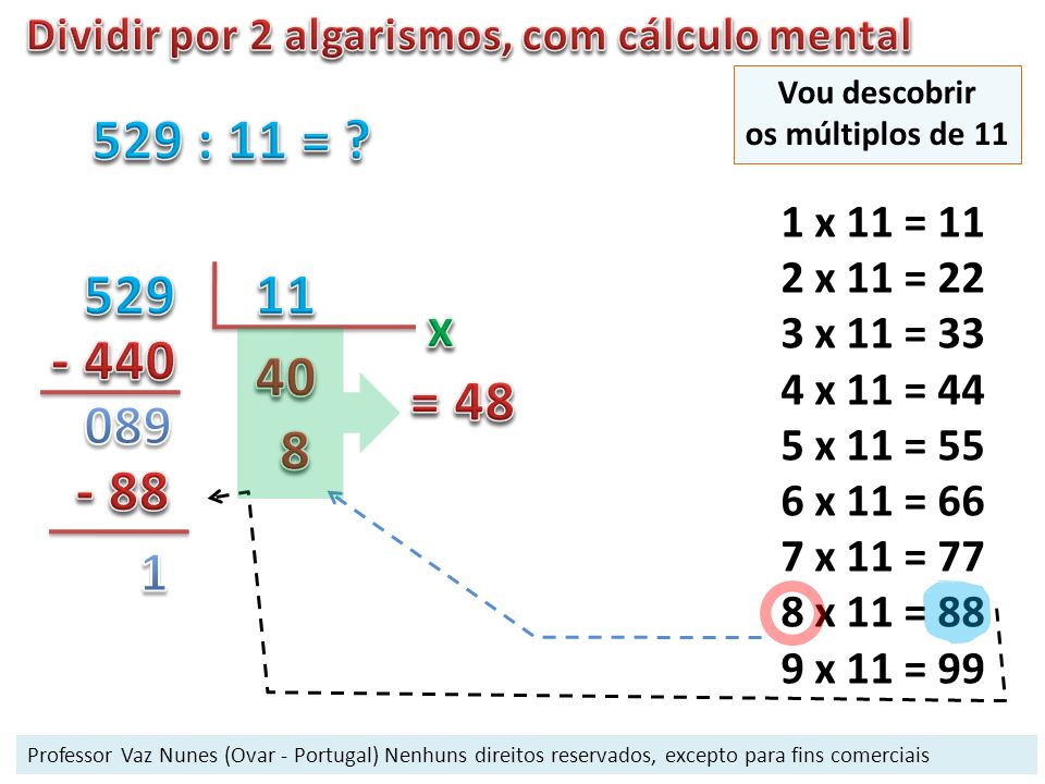 divisão por 2 algarismos passo a passo