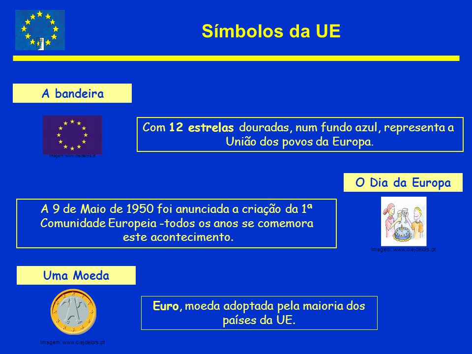 Símbolos da UE A bandeira