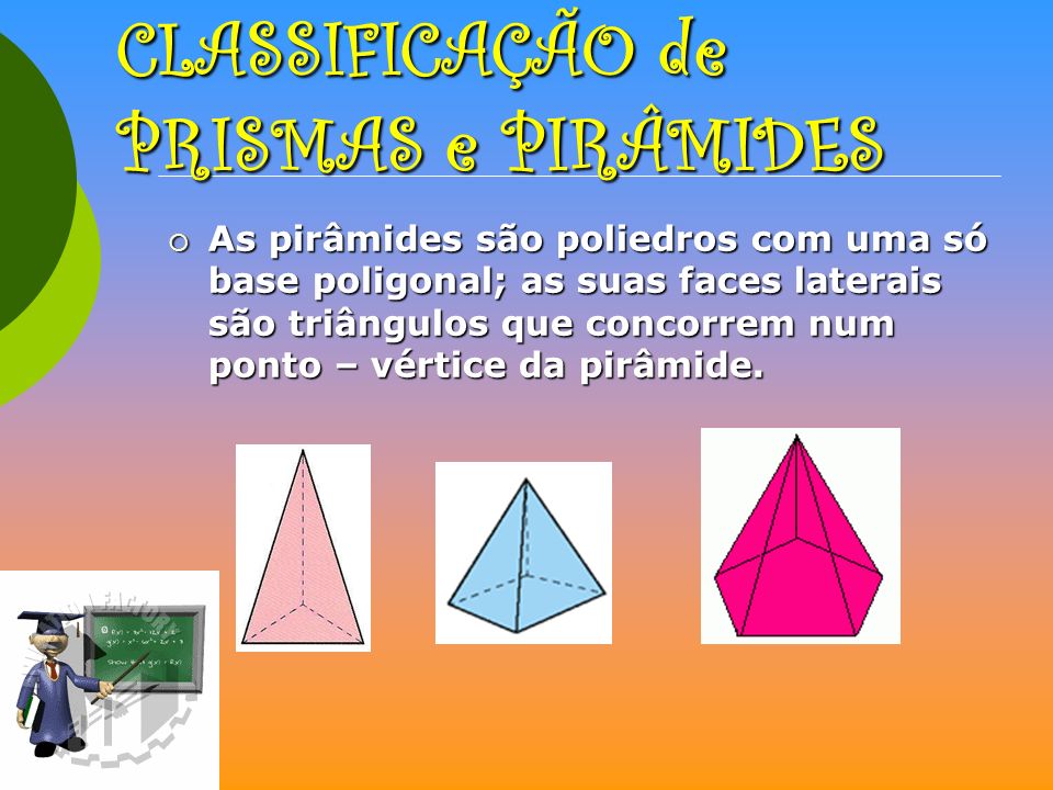 CLASSIFICAÇÃO de PRISMAS e PIRÂMIDES