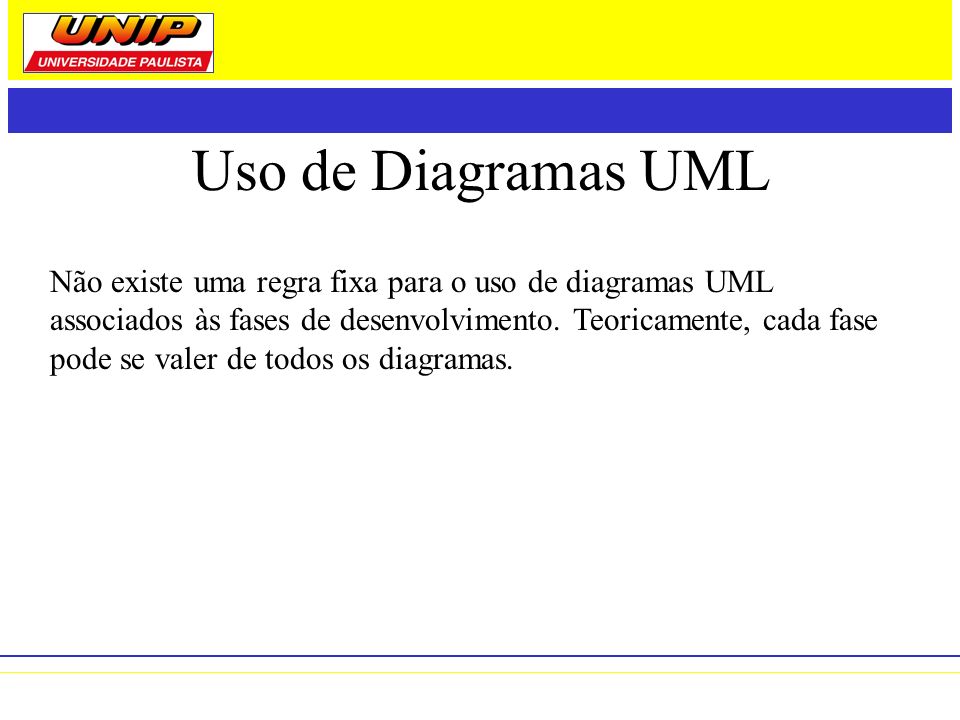 Uso de Diagramas UML