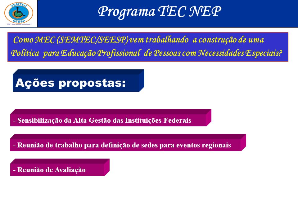 Programa TEC NEP Ações propostas:
