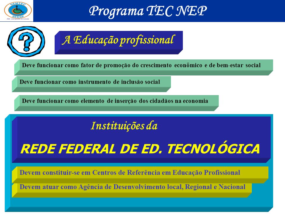 Programa TEC NEP A Educação profissional Instituições da