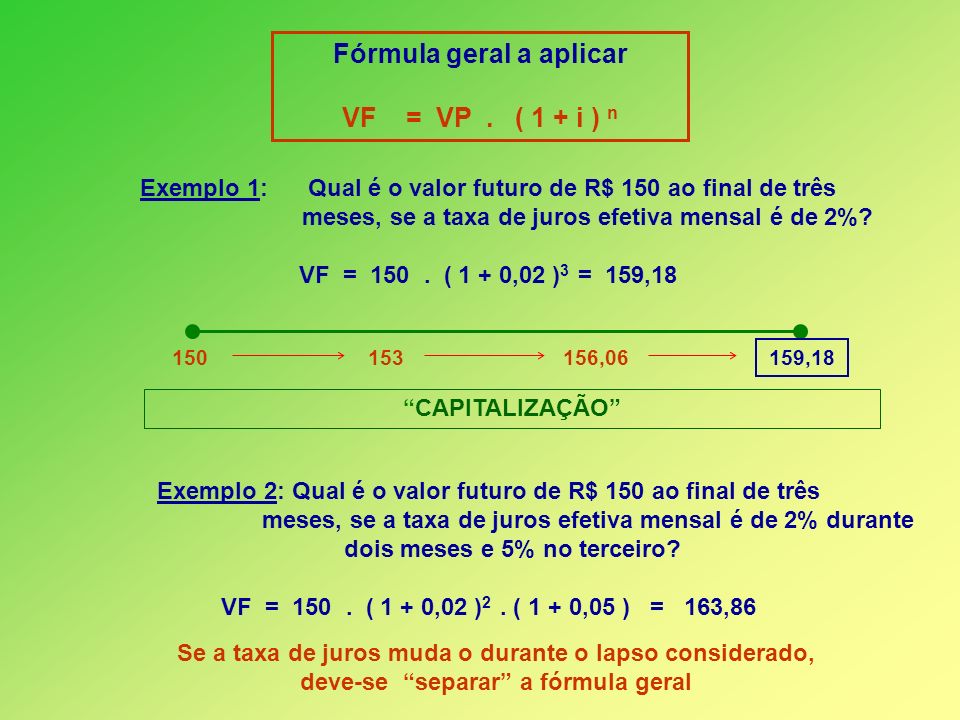 Fórmula geral a aplicar VF = VP . ( 1 + i ) n
