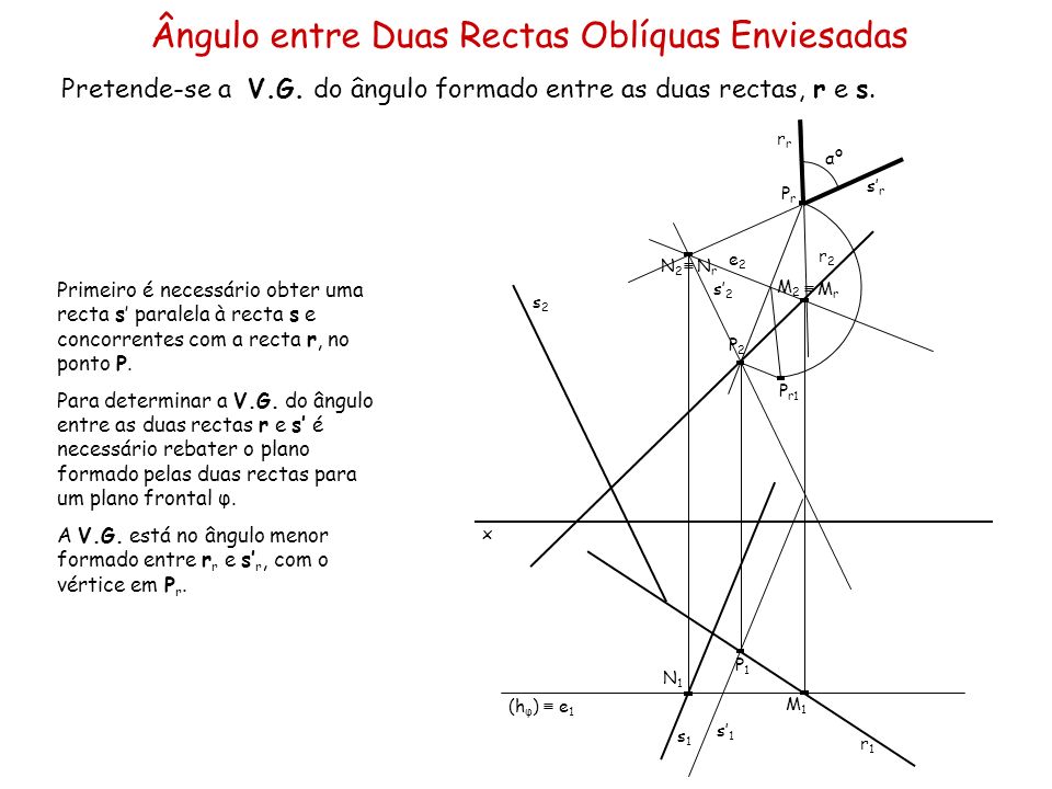 Geometria Descritiva A Ppt Carregar