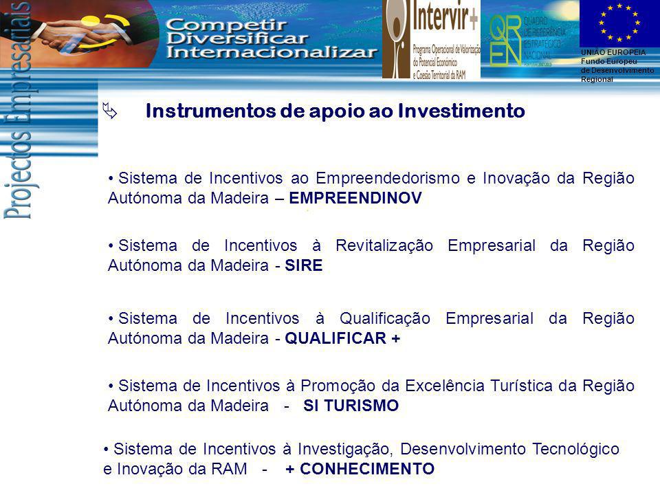 Instrumentos de apoio ao Investimento