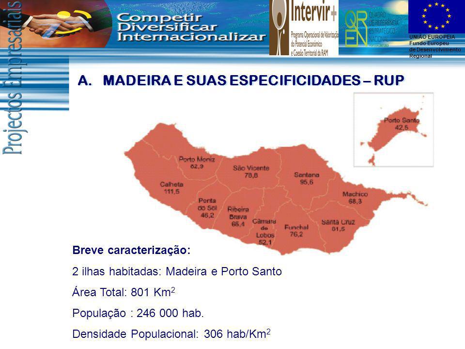 MADEIRA E SUAS ESPECIFICIDADES – RUP