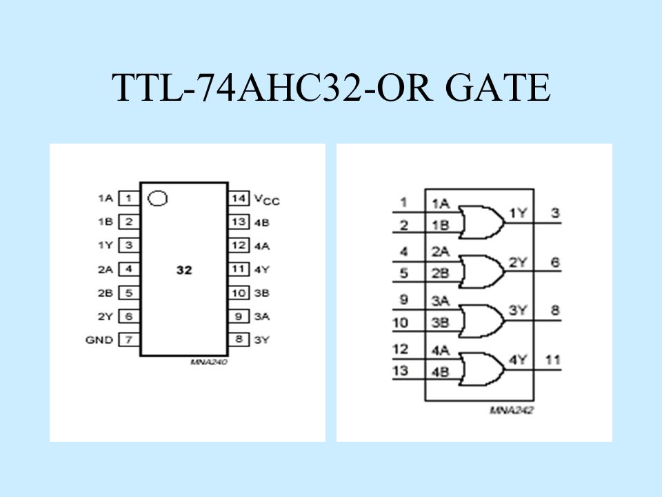 TTL-74AHC32-OR GATE