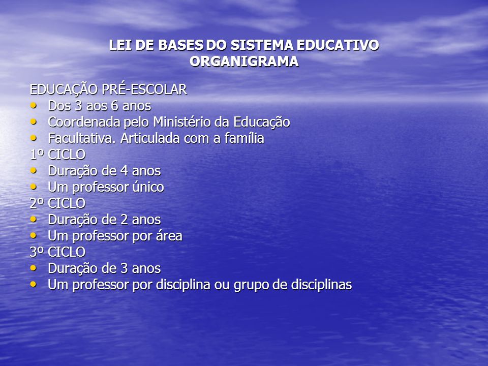 LEI DE BASES DO SISTEMA EDUCATIVO ORGANIGRAMA