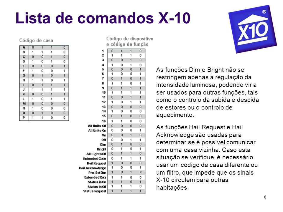 Lista de comandos X-10