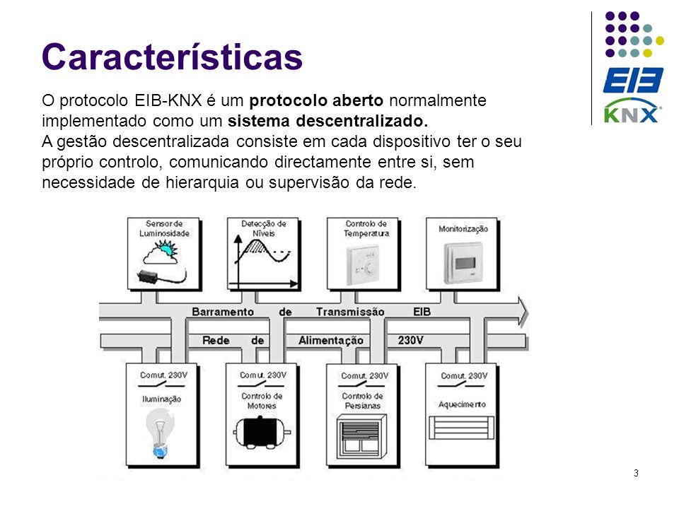 Características O protocolo EIB-KNX é um protocolo aberto normalmente implementado como um sistema descentralizado.