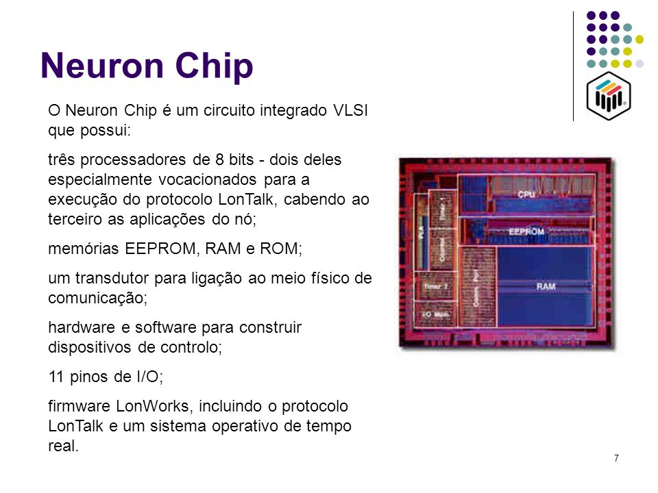 Neuron Chip O Neuron Chip é um circuito integrado VLSI que possui:
