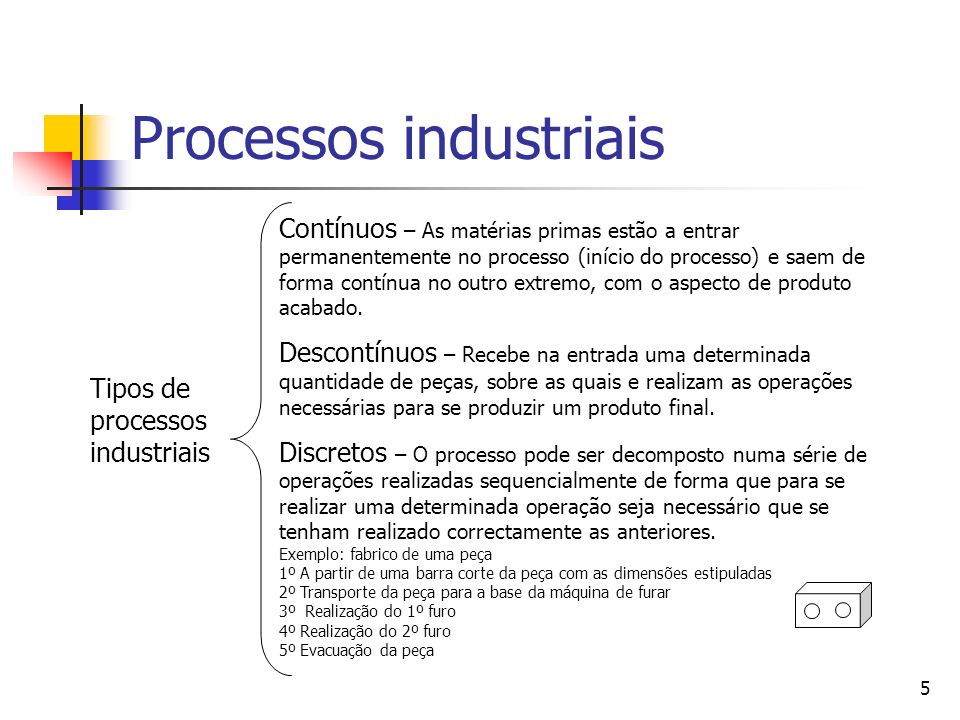 Processos industriais