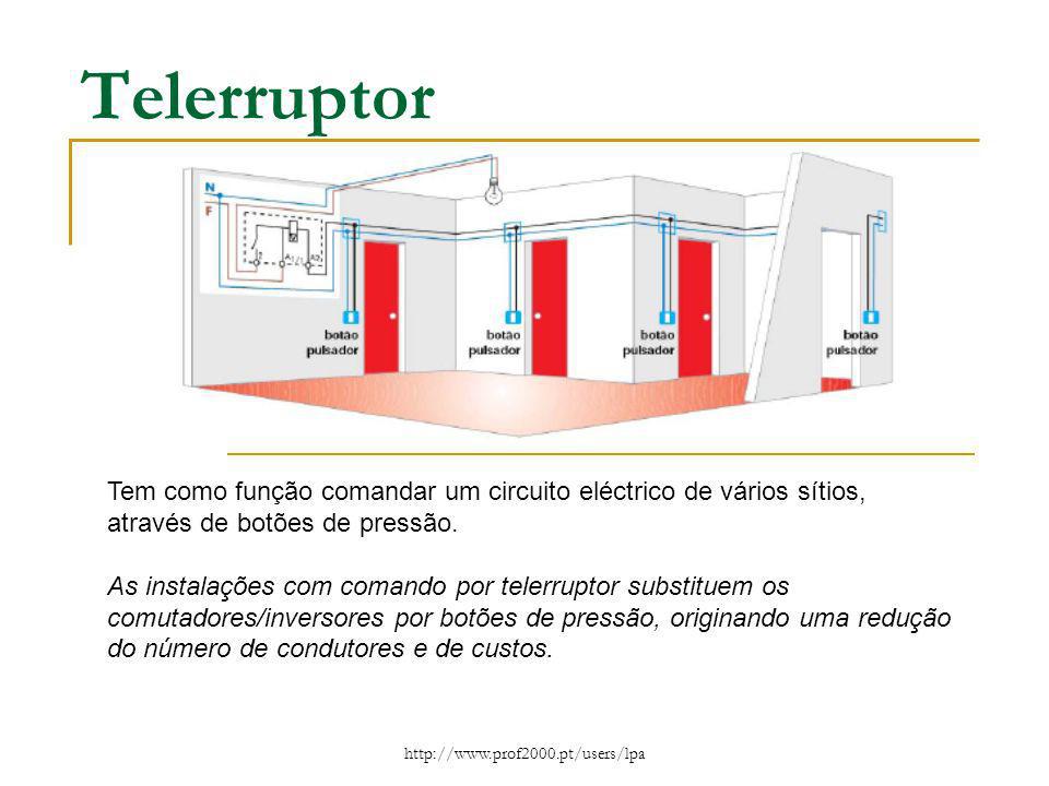 Telerruptor Tem como função comandar um circuito eléctrico de vários sítios, através de botões de pressão.