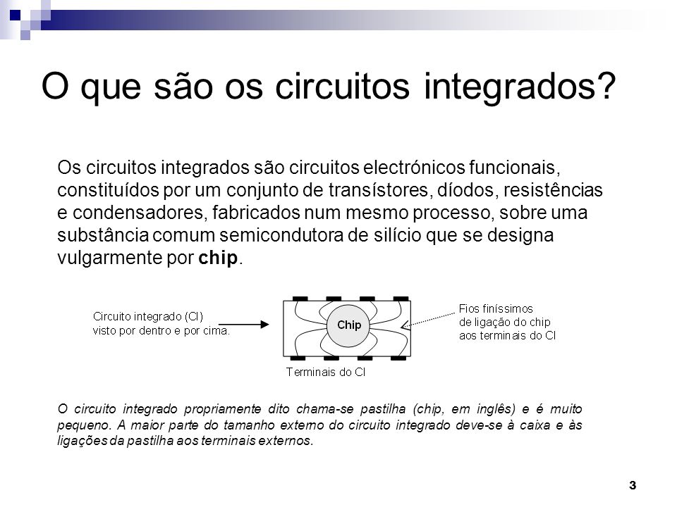 O que são os circuitos integrados