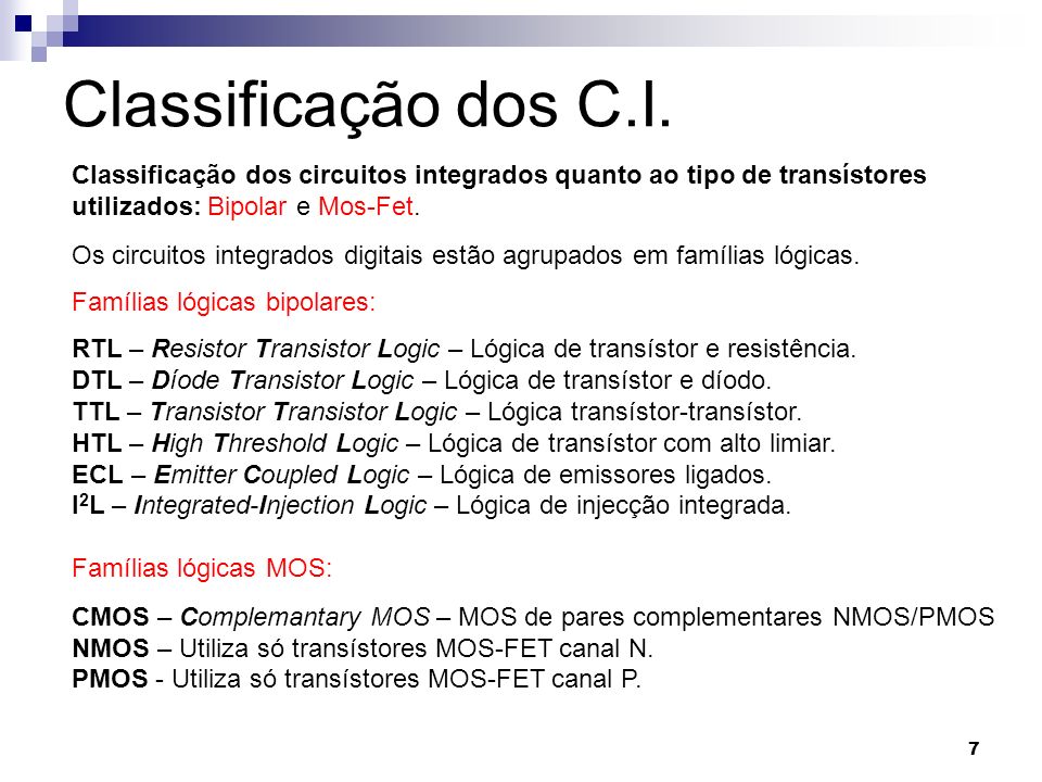 Classificação dos C.I. Classificação dos circuitos integrados quanto ao tipo de transístores utilizados: Bipolar e Mos-Fet.