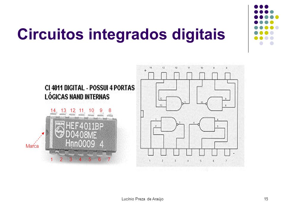 Circuitos integrados digitais