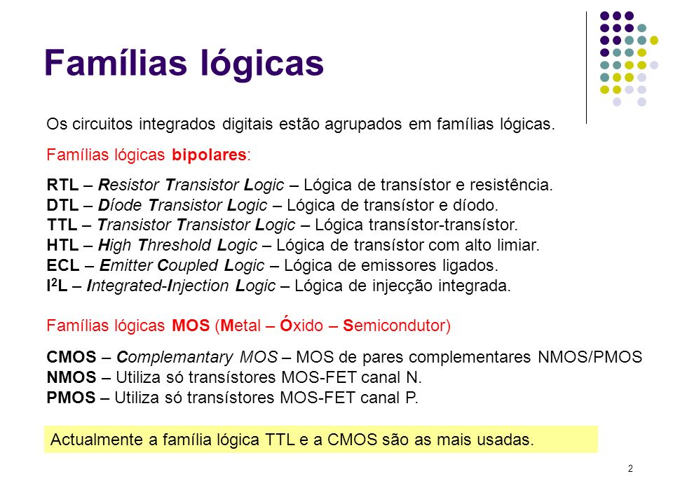 Famílias lógicas Os circuitos integrados digitais estão agrupados em famílias lógicas. Famílias lógicas bipolares: