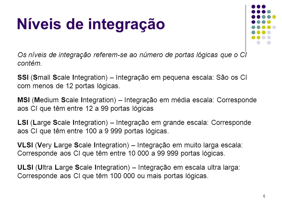 Níveis de integração Os níveis de integração referem-se ao número de portas lógicas que o CI contém.