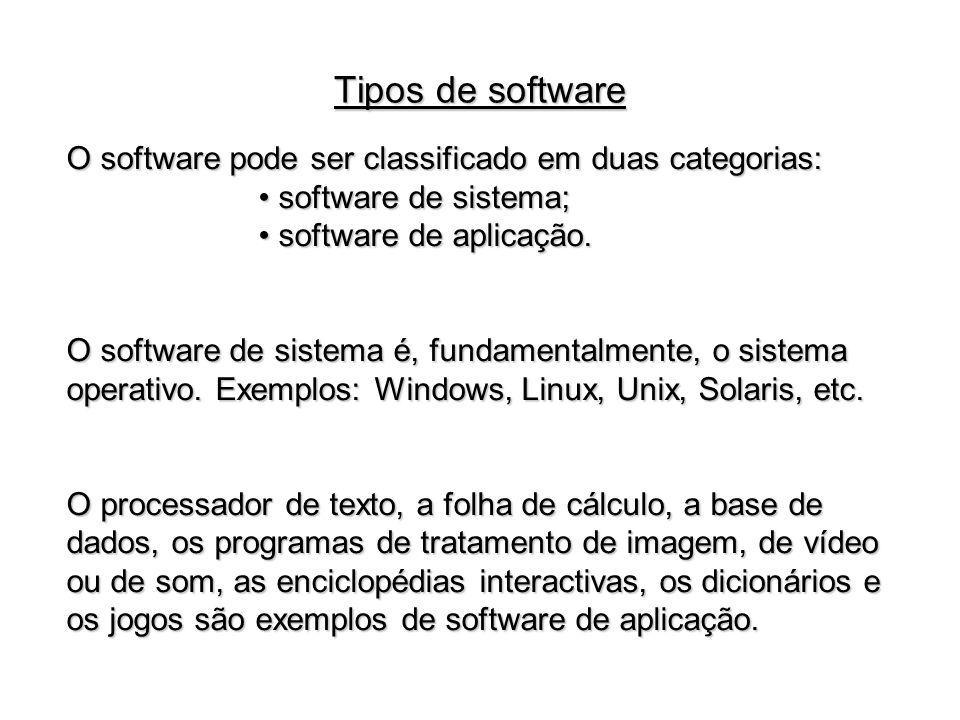 Tipos de software O software pode ser classificado em duas categorias: