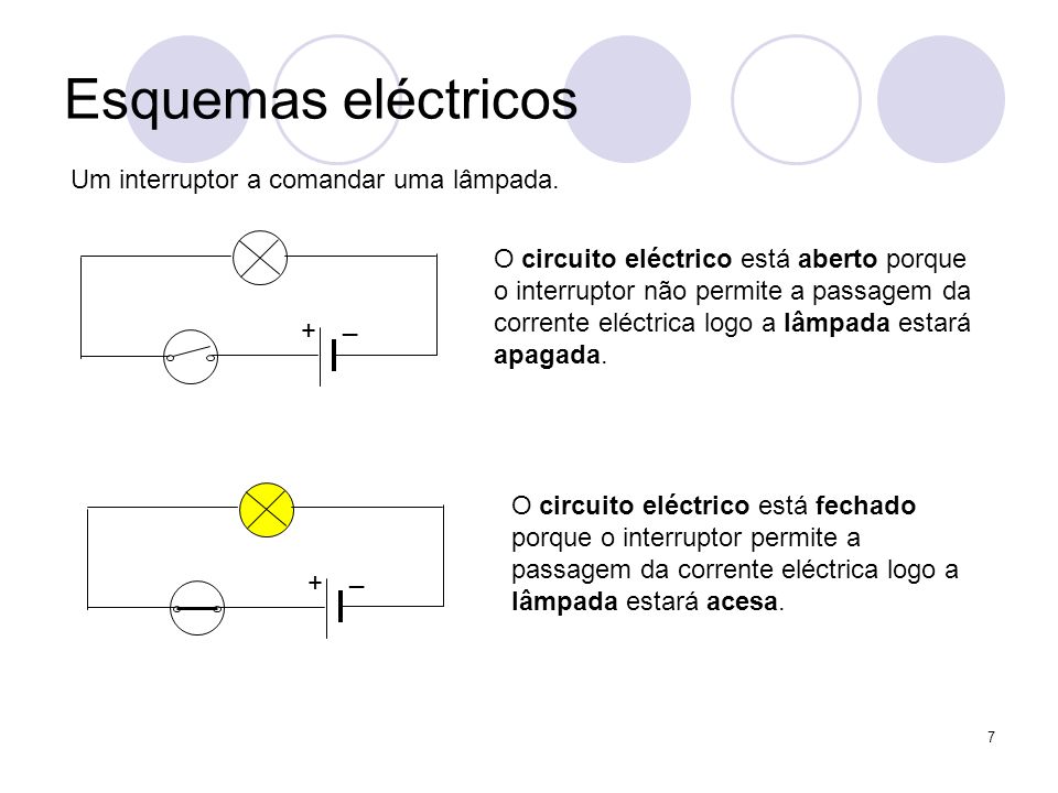 Esquemas eléctricos Um interruptor a comandar uma lâmpada.