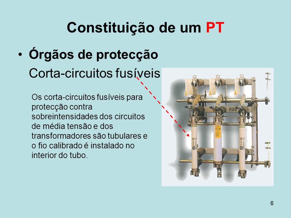 Constituição de um PT Órgãos de protecção Corta-circuitos fusíveis